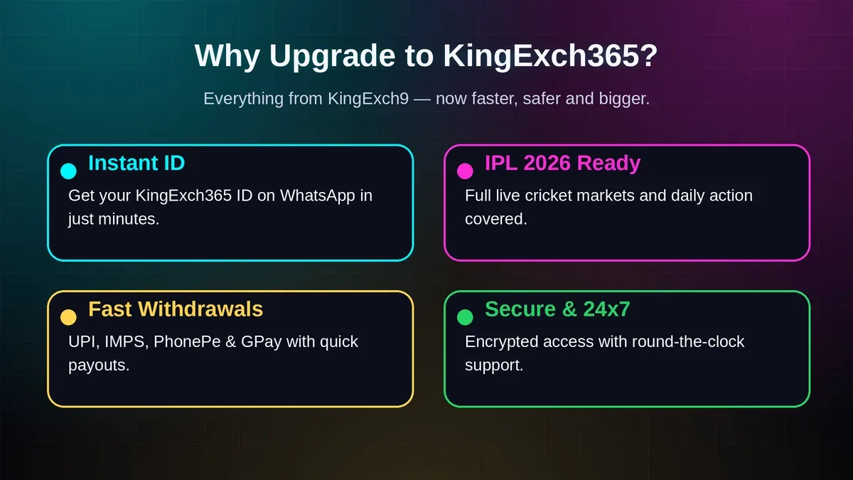 kingexch365- most trusted cricket trading id provider