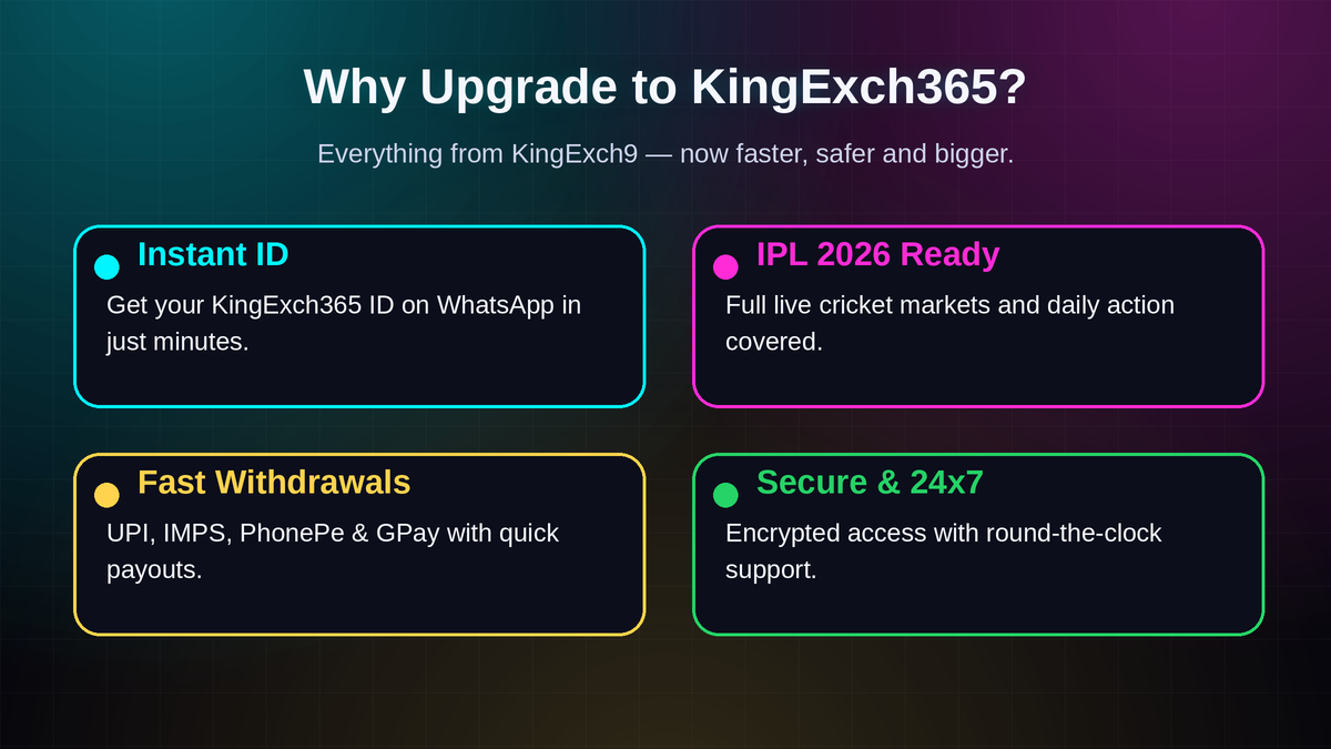 Why upgrade to KingExch365 — instant ID, IPL 2026, fast withdrawals, secure 24x7 support